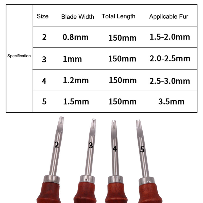 DIY Tools 0.8/1.0/1.2/1.5mm Le - Leatherwork Edge Beveler 评论和价格